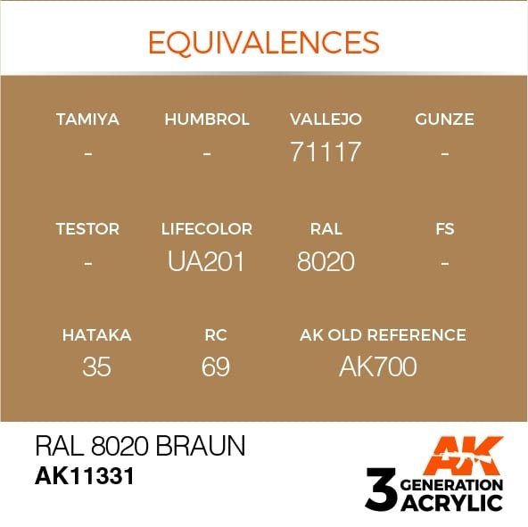 AK Interactive AK11331 RAL 8020 Brun 17ml – immagine 3