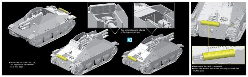 Dragon 6489 15cm s.IG.33/2(Sf) sur Jagdpanzer 38(t) Hetzer 1/35 – image 3