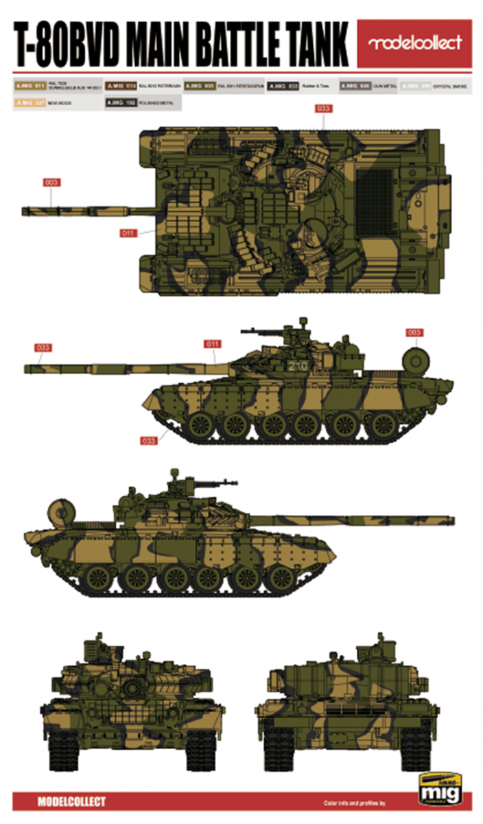 Modelcollect UA72193 Soviet T-80 Main Battle Tank 1970S-1990S N in1 1/72 – zdjęcie 23