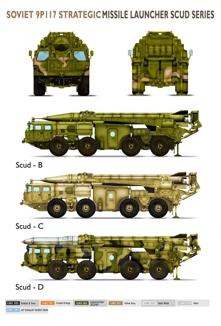 Modelcollect UA72185 Lanceur de missiles stratégiques soviétique 9P117 (SCUD C) 1/72 – Bild 3