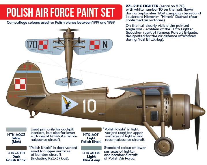 Coffret de peinture Hataka HTK-AS01 pour l&amp;#39;armée de l&amp;#39;air polonaise (4 x 17 ml) – image 2