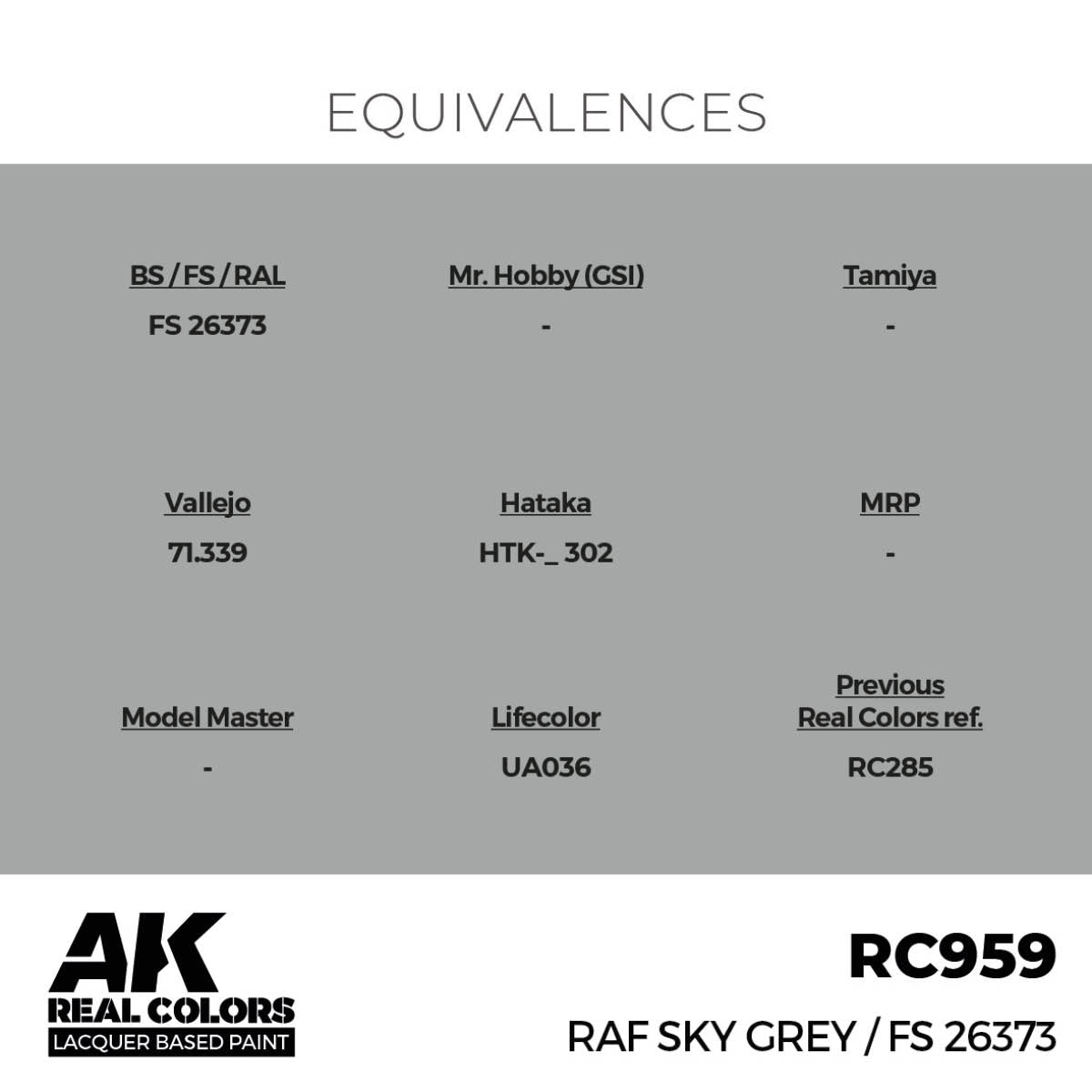 AK Interactive RC959 RAF Gris Ciel / FS 26373 17 ml – immagine 3