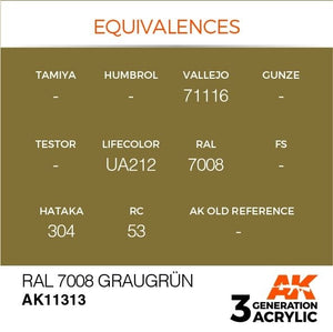 AK Interactive AK11313 RAL 7008 GRIS 17ml – image 3