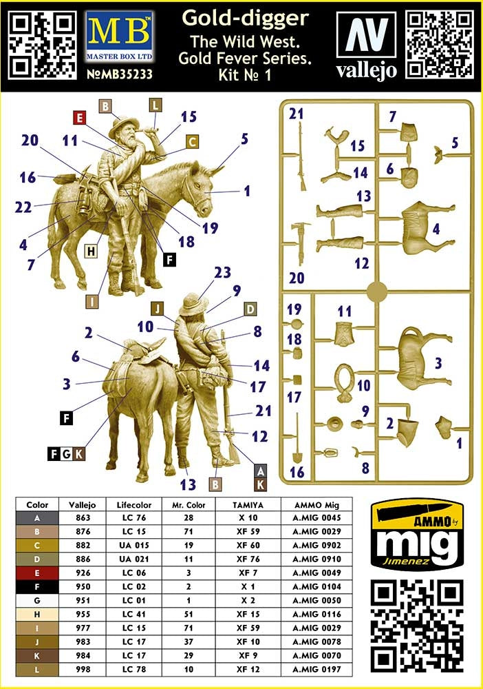 Master Box 35233 The Wild West. Adventures Series, kit No. 1. Gold-digger 1/35 – zdjęcie 3