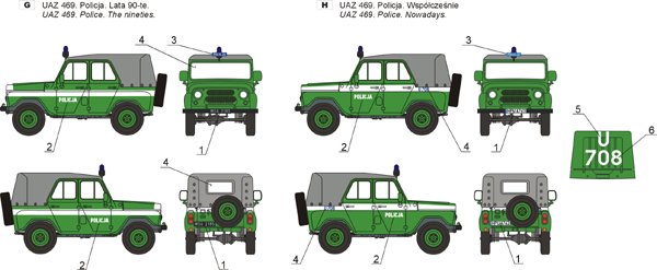 ToRo Modèle 35D22 - UAZ-469 en Pologne vol.1 1/35 – image 3