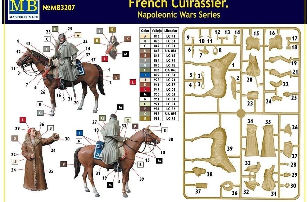 Master Box 3207 Cuirassier français Série Guerre napoléonienne 1/24 – image 7