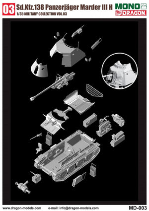 Dragon MD003 Sd.Kfz.138 Panzerjager MARDER III H avec intérieur 1/35 – image 4