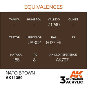 AK Interactive AK11359 NATO Marron 17 ml – image 3