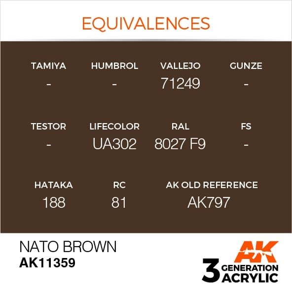 AK Interactive AK11359 NATO Marron 17 ml – image 3
