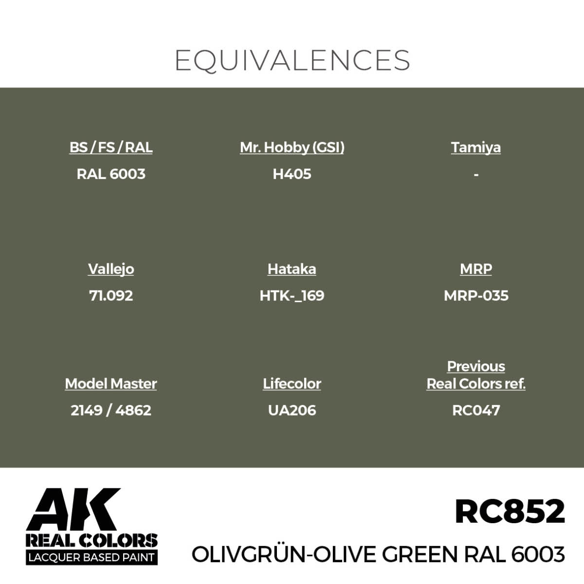 AK Interactive RC852 Vert olive RAL 6003 17 ml – imagen 3