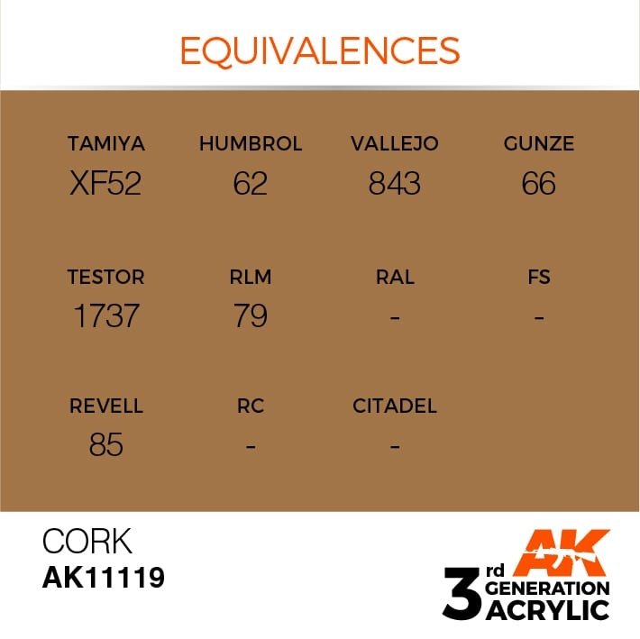 AK Interactive AK11119 BOUCHON EN LIÈGE – STANDARD 17 ml – image 3