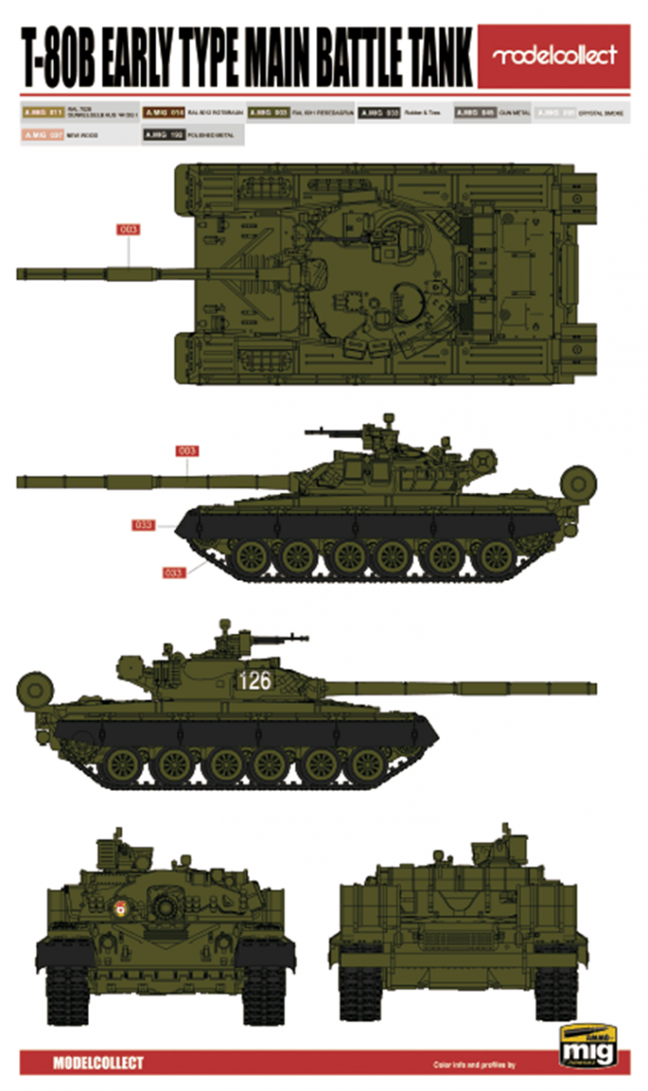 Modelcollect UA72193 Soviet T-80 Main Battle Tank 1970S-1990S N in1 1/72 – zdjęcie 22