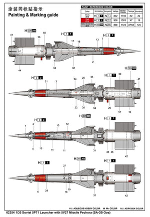 Trumpeter 02354 Lanceur soviétique 5P71 avec missile 5V27 Pechora (SA-3B Goa) 1/35 – Bild 4