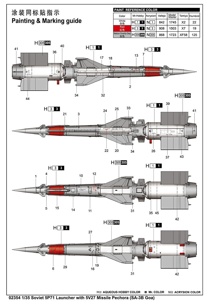 Trumpeter 02354 Lanceur soviétique 5P71 avec missile 5V27 Pechora (SA-3B Goa) 1/35 – Bild 4