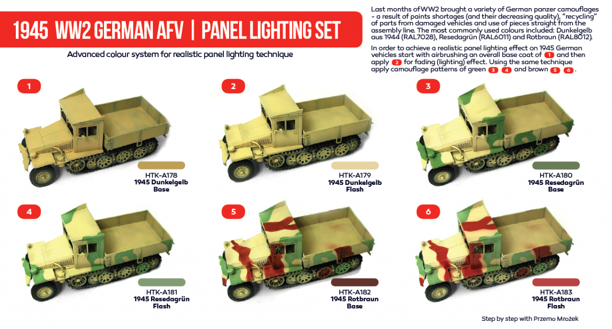 Hataka HTK-AS36 1945 WW2 German AFV panel lighting set (6x17ml) – zdjęcie 2