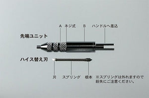 Outil de coupe flexible Hasegawa TT106 TryTool (ciseau de modélisme) – image 3