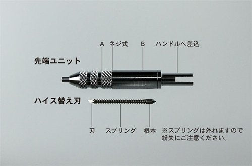 Outil de coupe flexible Hasegawa TT106 TryTool (ciseau de modélisme) – image 3