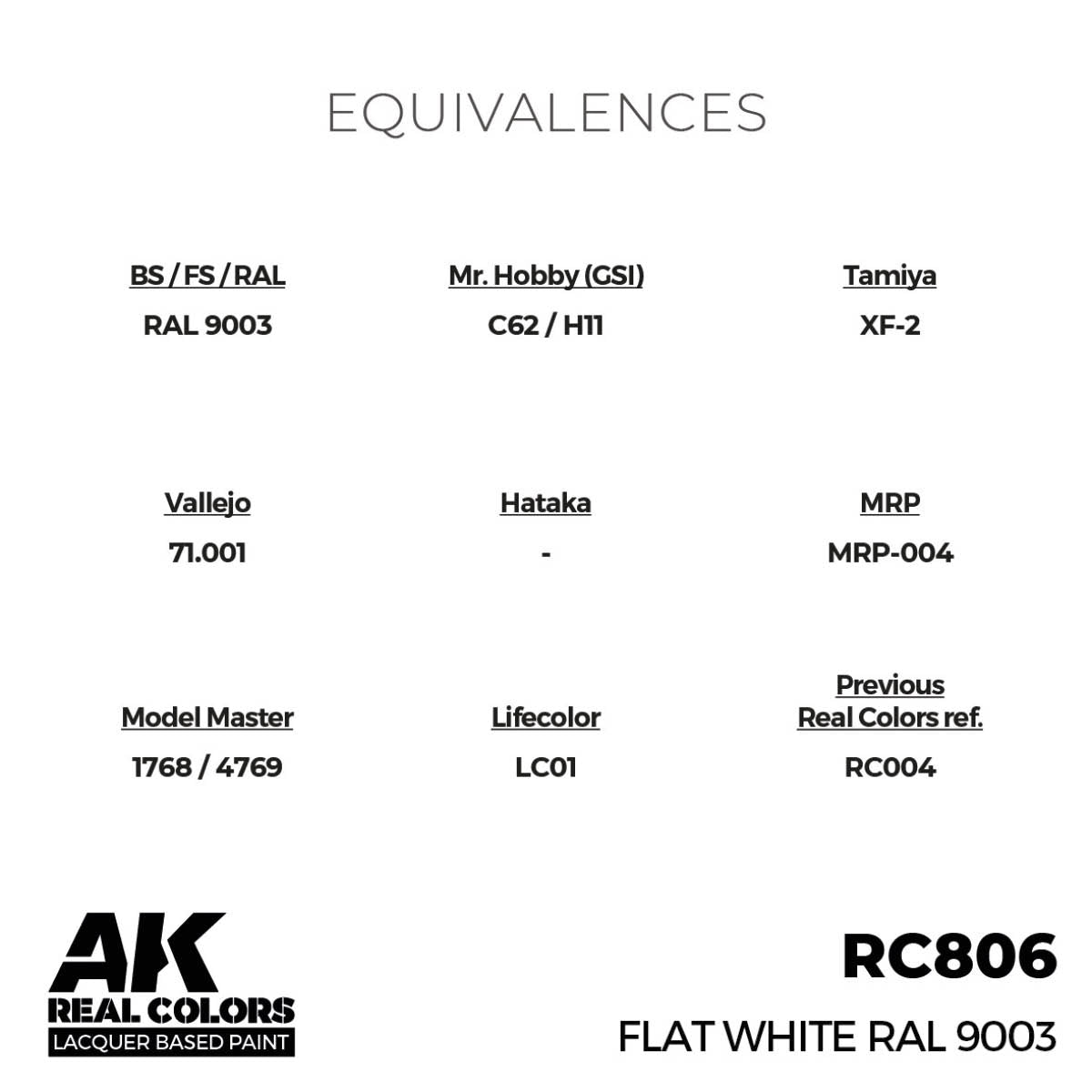 AK Interactive RC806 Blanc mat RAL 9003 17 ml – Bild 3