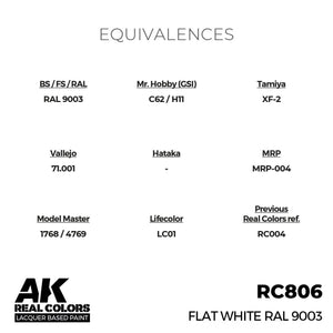 AK Interactive RC806 Blanc mat RAL 9003 17 ml – Bild 3