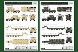 Hobby Boss 85502 Tracteur routier M1070 et semi-remorque HET M1000 (1/35) – image 14