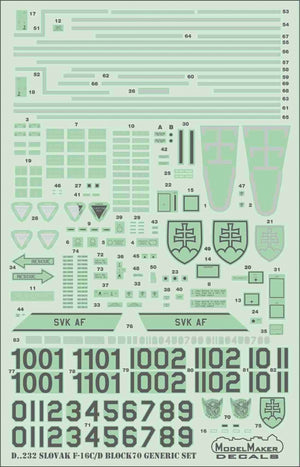 Planche de décalcomanies ModelMaker D48232 F-16C/D slovaque générique, échelle 1/48 – imagen 3