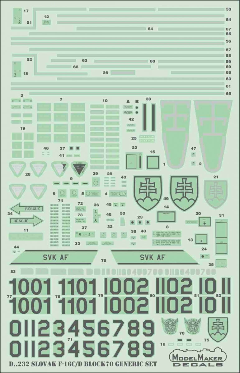 Planche de décalcomanies ModelMaker D48232 F-16C/D slovaque générique, échelle 1/48 – imagen 3