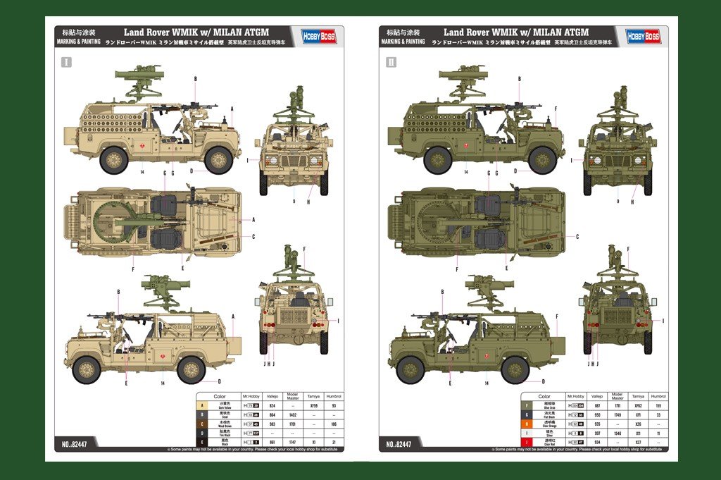 Hobby Boss 82447 Land Rover WMIK w/ MILAN ATGM 1/35 – zdjęcie 3