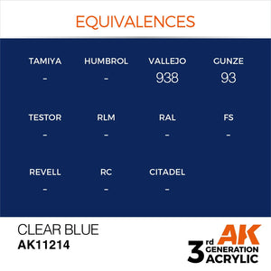 AK Interactive AK11214 BLEU TRANSPARENT – STANDARD 17 ml – imagen 2