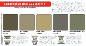 Kit de peinture Hataka HTK-AS114 pour véhicules blindés des forces de défense israéliennes, 6 x 17 ml – immagine 3