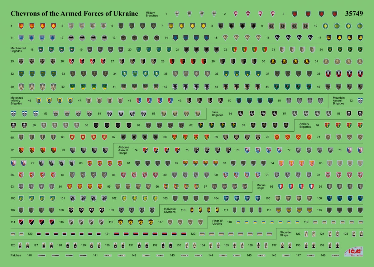 ICM 35748 Chevrons de personnel et camouflage des véhicules militaires de l&amp;#39;armée ukrainienne 1/35 – image 4