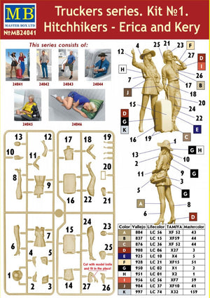 Master Box 24041 Truckers series. Hitchhikers, Erica and Kery 1/24 – zdjęcie 2