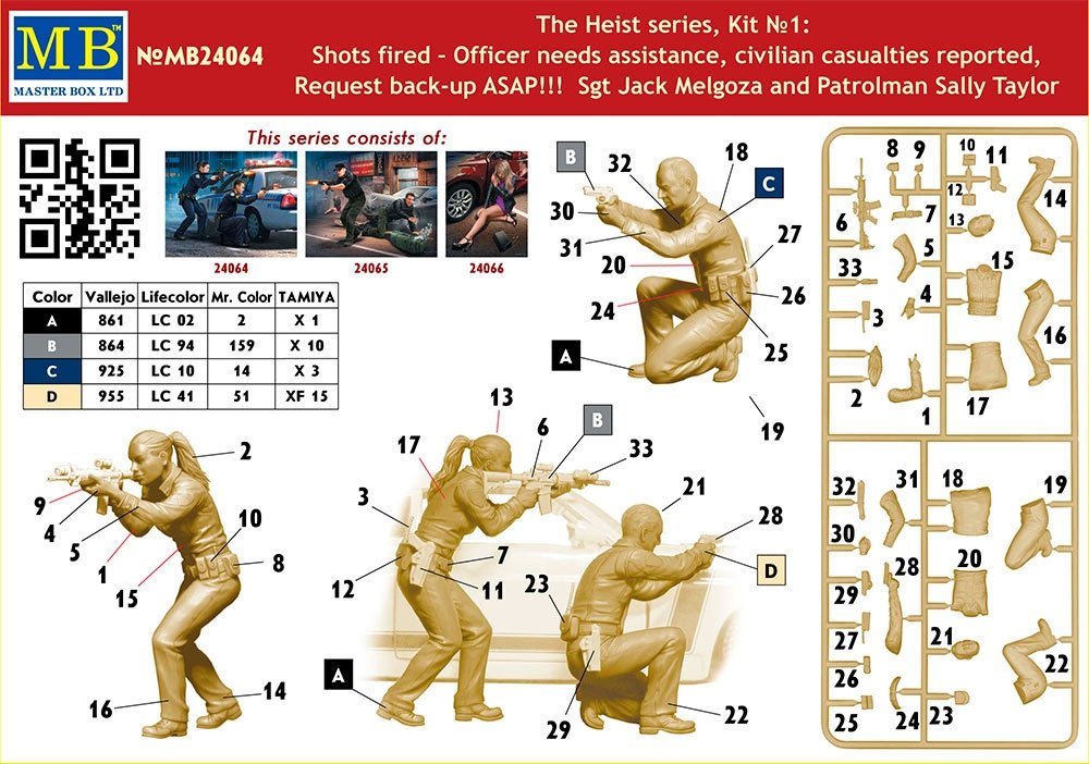 Master Box 24064 Shots fired – Officer needs assistance 1/24 – zdjęcie 3