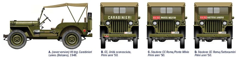 Italeri 6355 WILLYS JEEP 1/4 TON 4X4 ARMA DEI CARABINIERI 1/24 – Bild 3