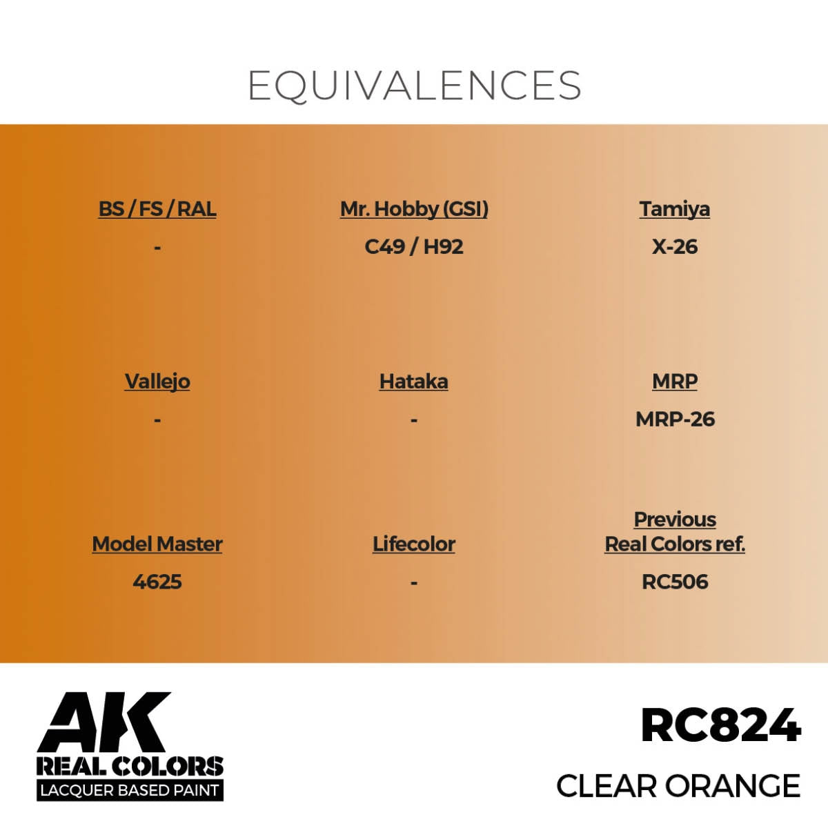 AK Interactive RC824 Orange clair 17 ml – image 3