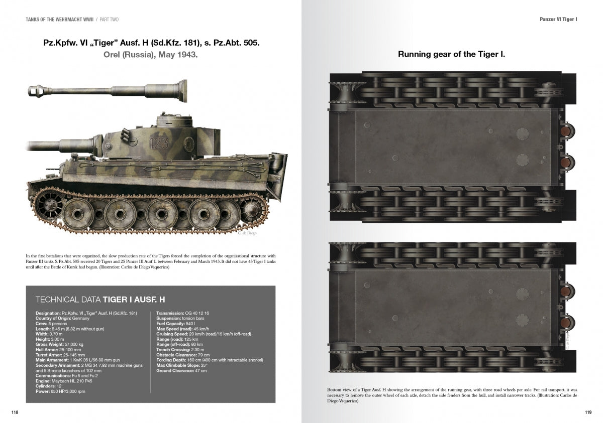 Abteilung 502 ABT760 CHARS DE LA WEHRMACHT WWII · CARLOS DE DIEGO VAQUERIZO – immagine 2