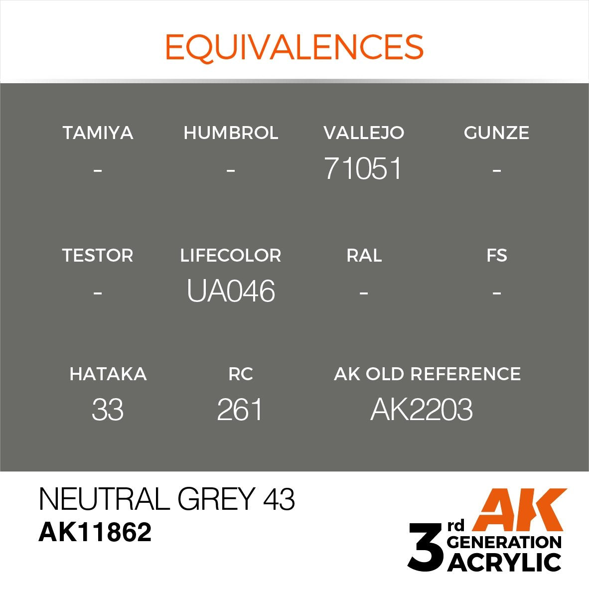 AK Interactive AK11862 GRIS NEUTRE 43 – AIR 17 ml – immagine 3