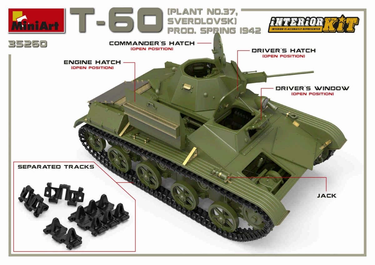 MiniArt 35260 USINE T-60 N.37, SVERDLOVSK PROD. PRINTEMPS 1942. KIT INTÉRIEUR 1/35 – immagine 11