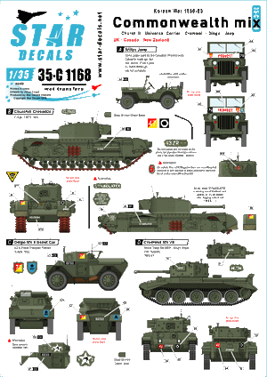 Star Decals 35-C1168 Mélange Commonwealth - Guerre de Corée 1950-53 1/35