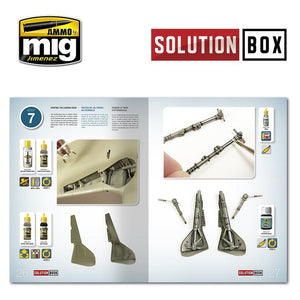 Munitions de Mig Jimenez 7702 boîte de solution LUFTWAFFE LATE FIGHTERS de la seconde guerre mondiale – image 9