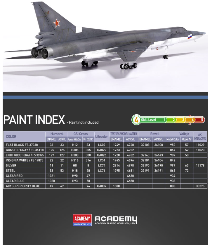 Academy 12636 Tu-22M3 Backfire C 1/144 – immagine 7