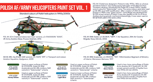 Hataka HTK-AS116 Ensemble de peinture polonais AF / Army Helicopters vol. 1 6x17ml – image 3
