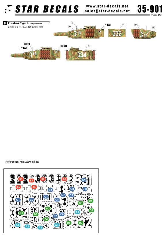 Star Decals 35-901 Chars Funklenk (fkl) allemands 1/35 – image 2