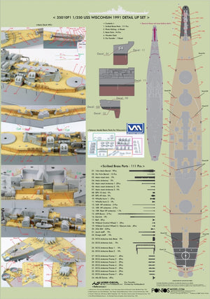 Pontos 35010F1 USS BB-64 Wisconsin 1991 Detail Up Set 1/350 – zdjęcie 2
