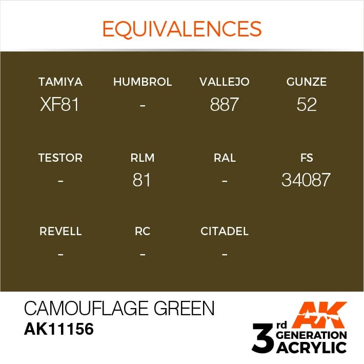 AK Interactive AK11156 VERT CAMOUFLAGE – STANDARD 17 ml – imagen 3