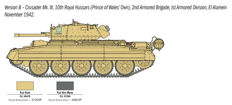 Italeri 6592 Crusader Mk. III with British Crew 1/35 – zdjęcie 4
