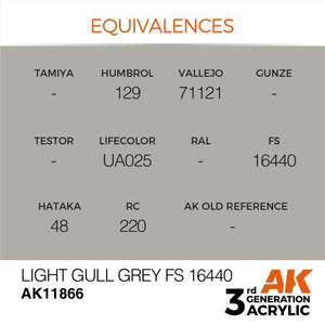 AK Interactive AK11866 GRIS MOUETTE CLAIR FS 16440 – AIR 17 ml – image 3