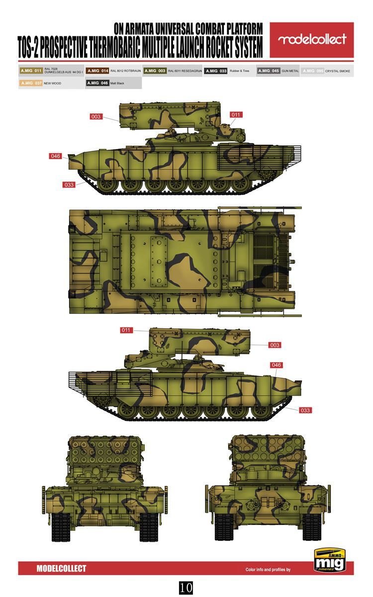 Modelcollect UA72127 TOS-2 Système de roquettes thermobariques multilancement prospectif sur plateforme de combat universelle Armata (1/72) – Bild 4