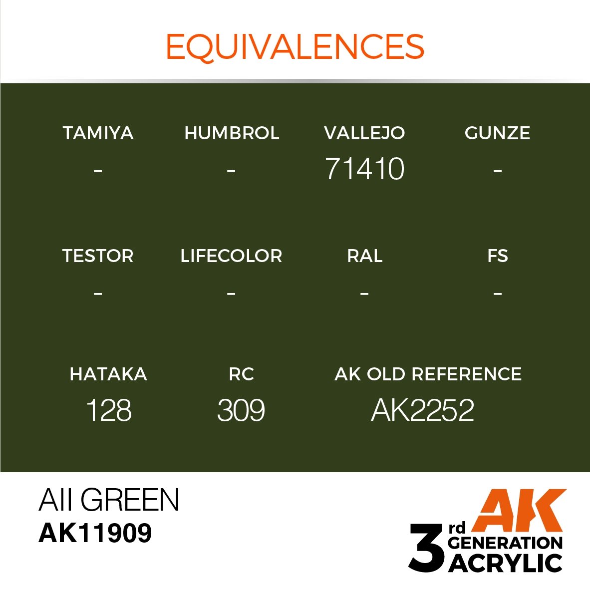 AK Interactive AK11909 AII GREEN – AIR 17ml – zdjęcie 3