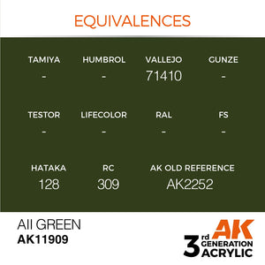 AK Interactive AK11909 AII GREEN – AIR 17ml – zdjęcie 3