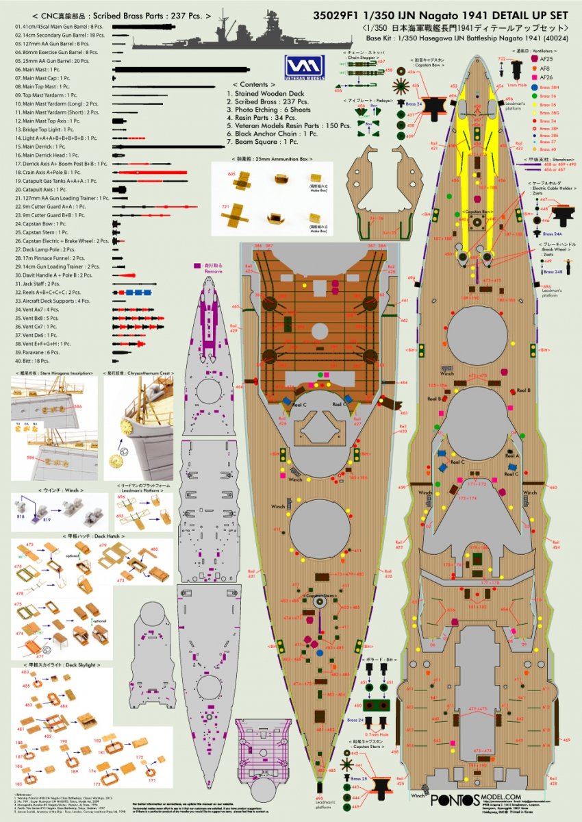 Pontos 35029F1 IJN NAGATO 1941 Ensemble de détail 1/350 – immagine 11